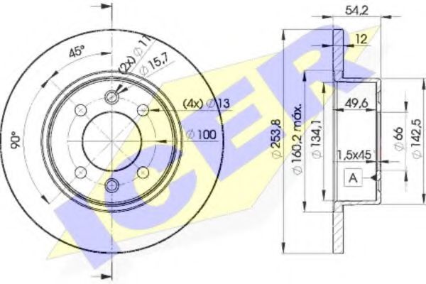 Disc frana