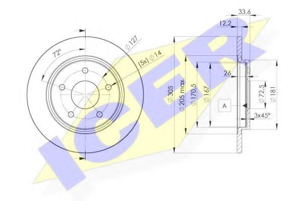 Disc frana