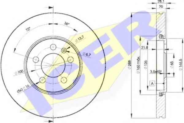 Disc frana