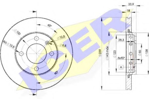 Disc frana