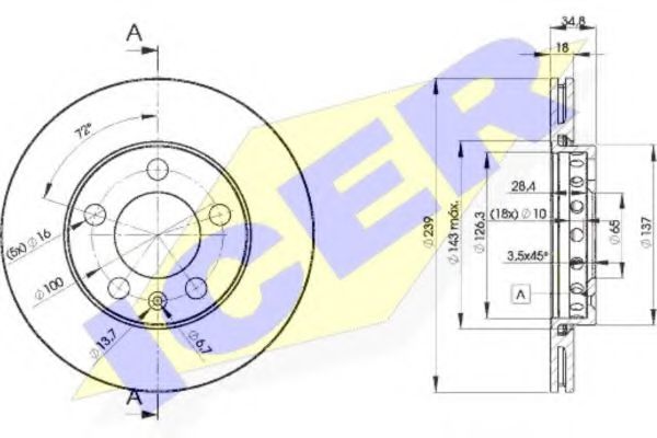 Disc frana