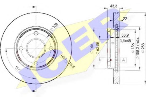 Disc frana