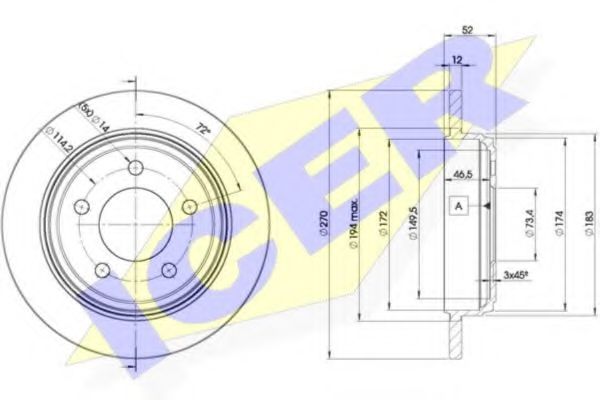 Disc frana