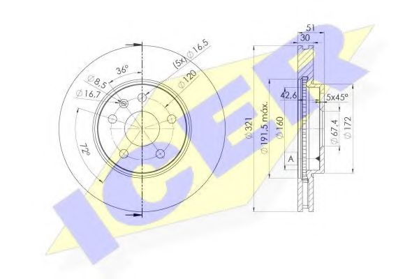 Disc frana