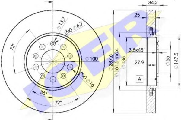 Disc frana