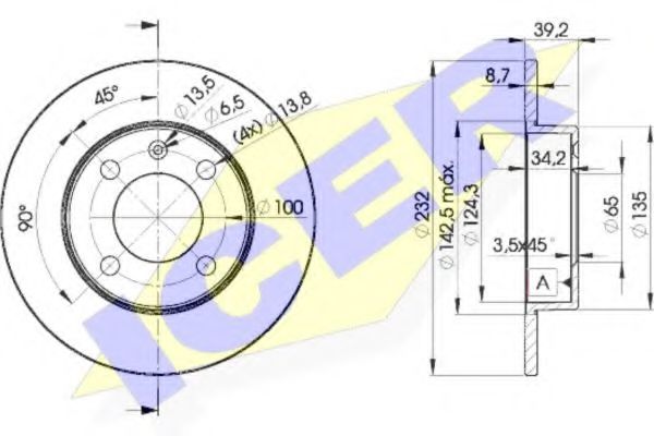 Disc frana