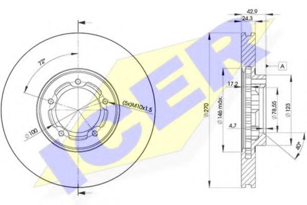 Disc frana