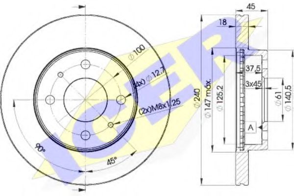 Disc frana