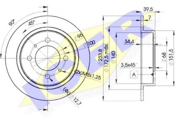 Disc frana