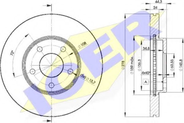 Disc frana