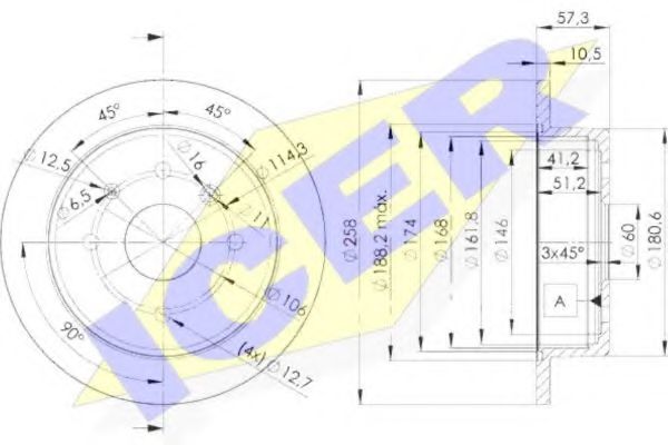 Disc frana