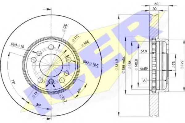 Disc frana