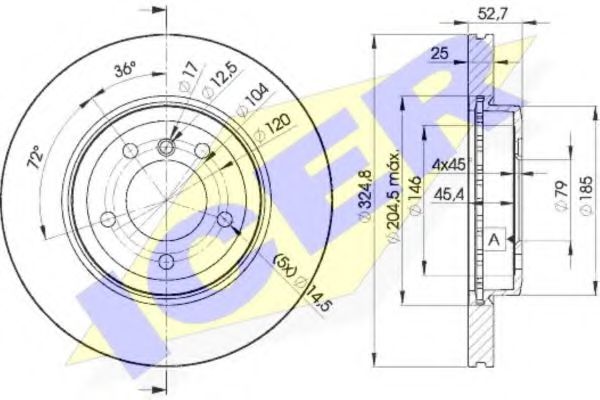 Disc frana