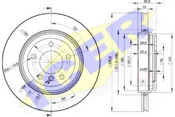 Disc frana