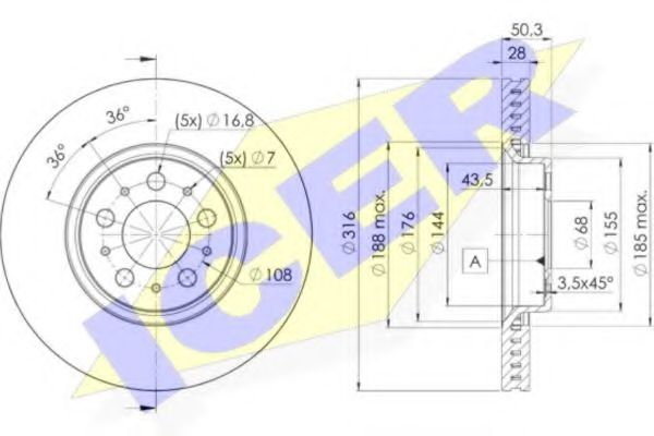 Disc frana