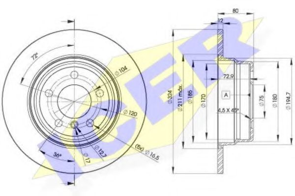 Disc frana