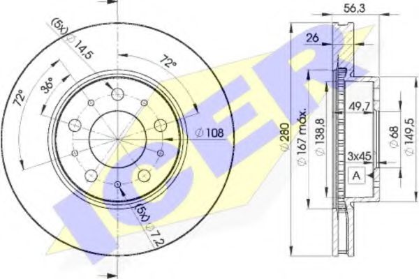 Disc frana