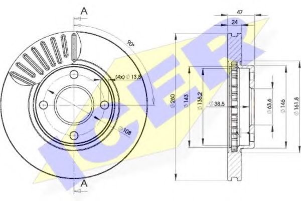 Disc frana