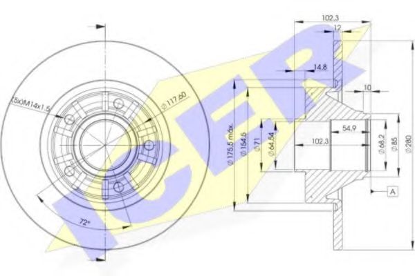 Disc frana