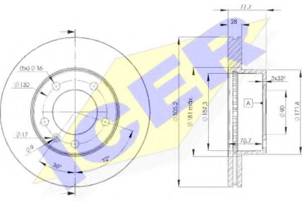 Disc frana