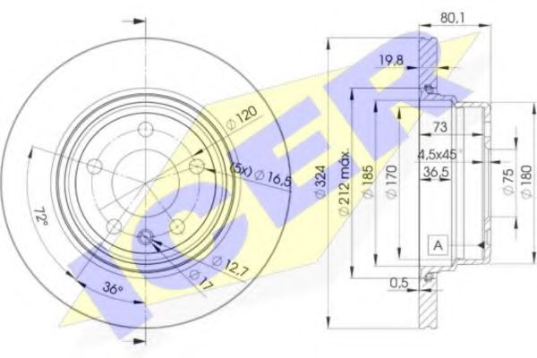 Disc frana