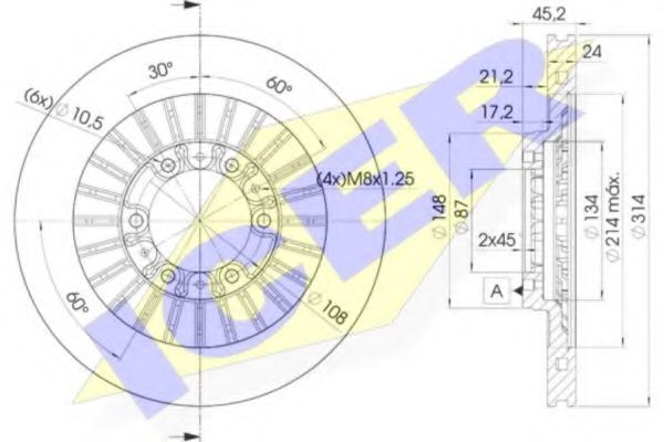 Disc frana