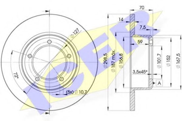 Disc frana