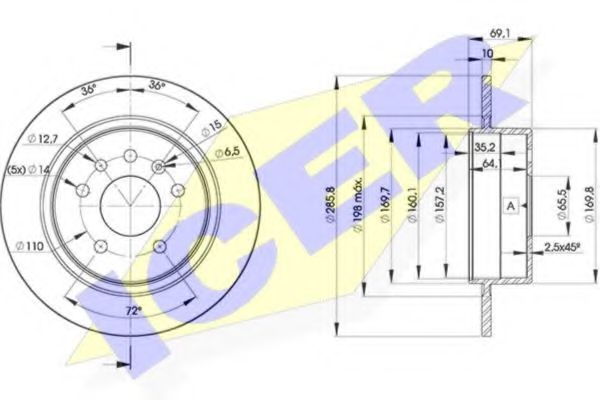 Disc frana