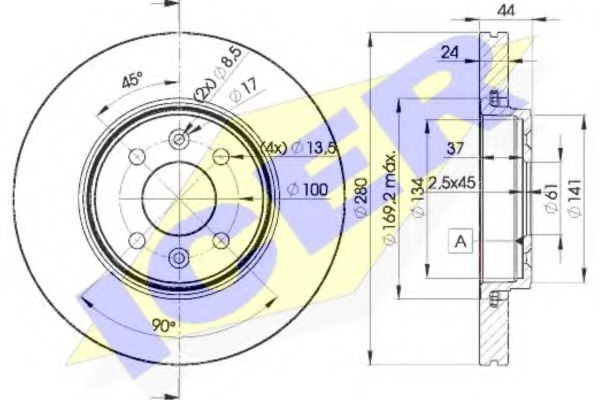 Disc frana