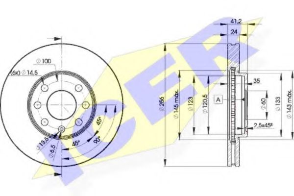 Disc frana