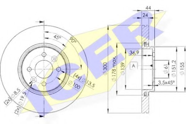 Disc frana