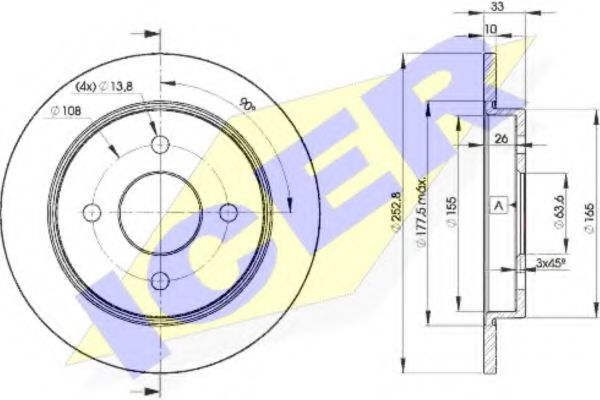 Disc frana