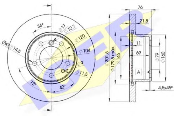 Disc frana