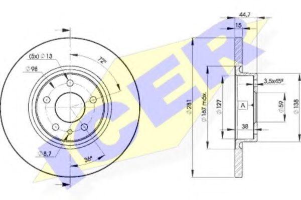 Disc frana