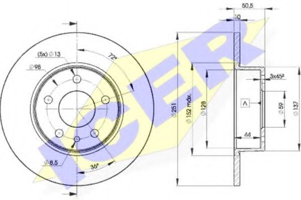 Disc frana