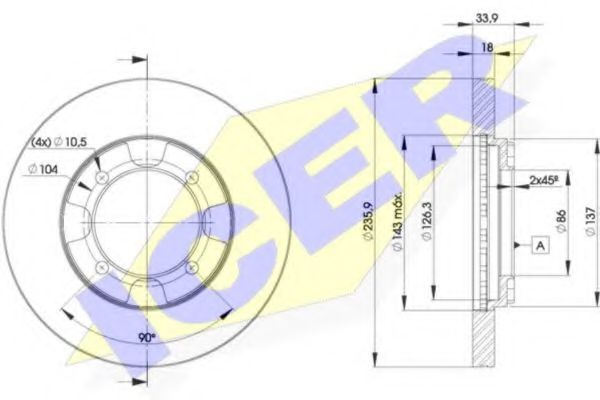 Disc frana