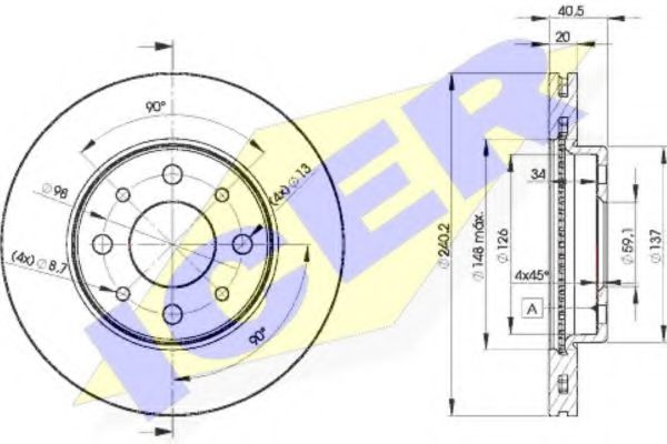 Disc frana