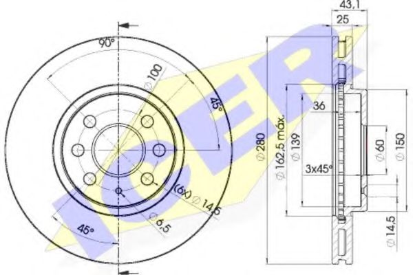 Disc frana