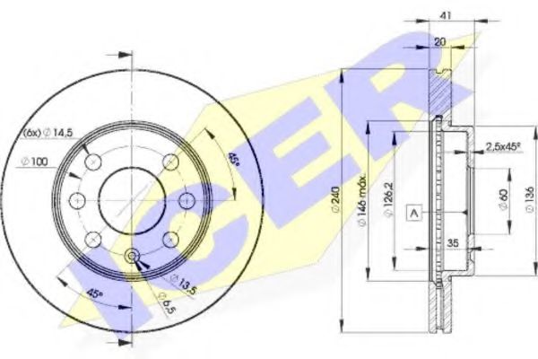 Disc frana