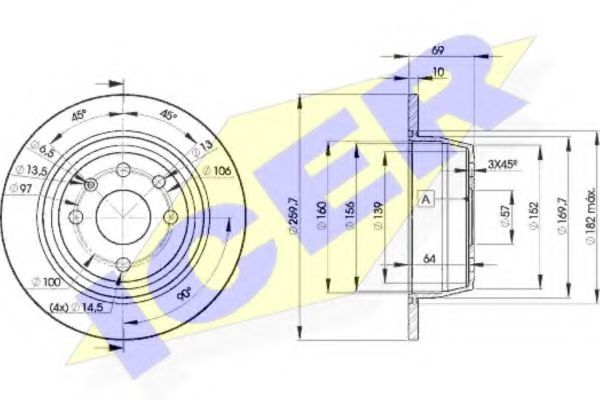 Disc frana