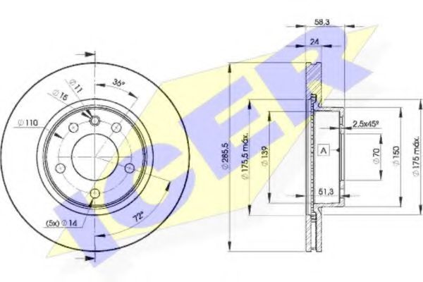 Disc frana