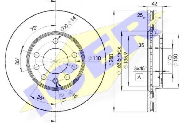 Disc frana