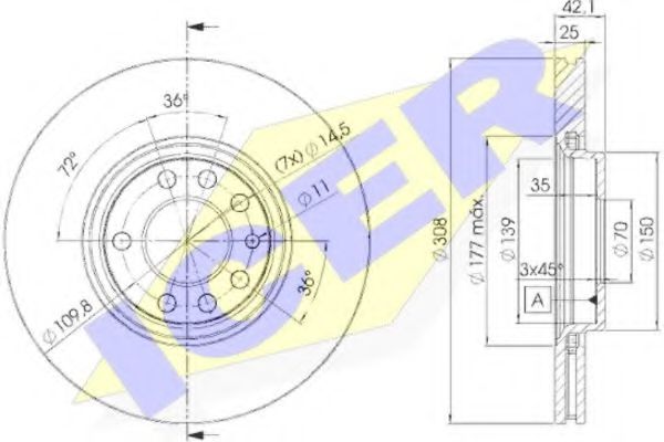 Disc frana