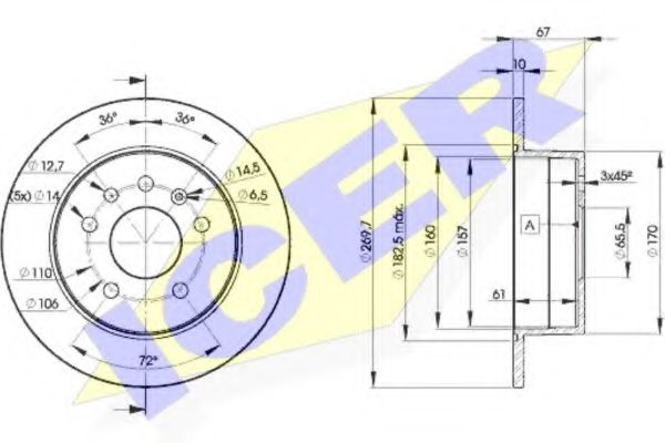 Disc frana