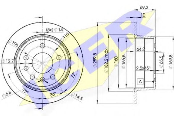 Disc frana