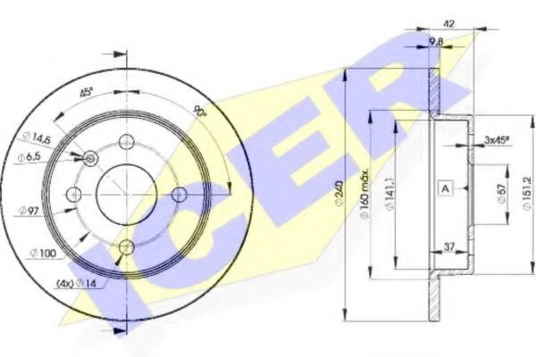 Disc frana