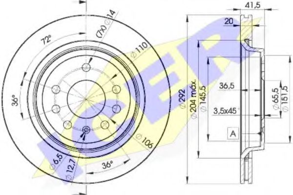 Disc frana