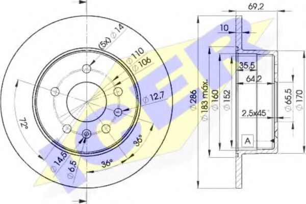 Disc frana