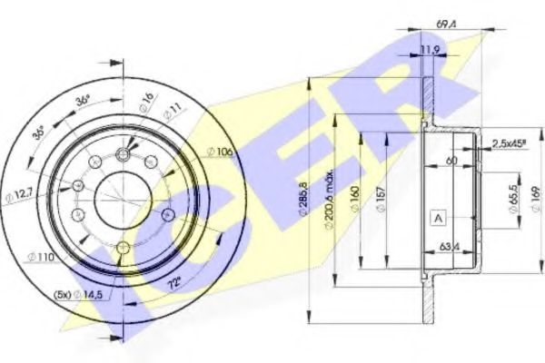 Disc frana