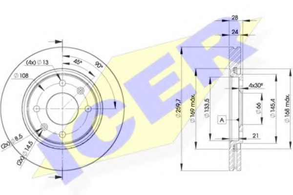 Disc frana